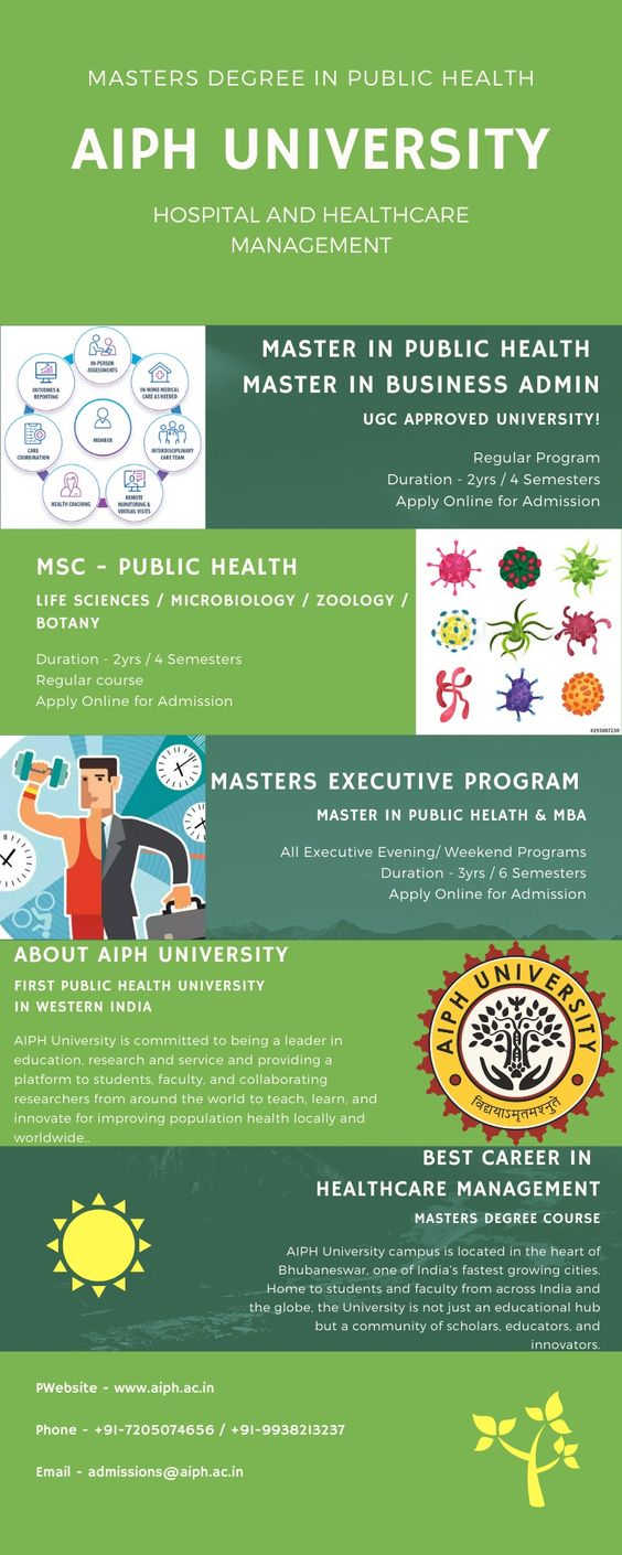 aiph info.jpg  by Aiphuniversity