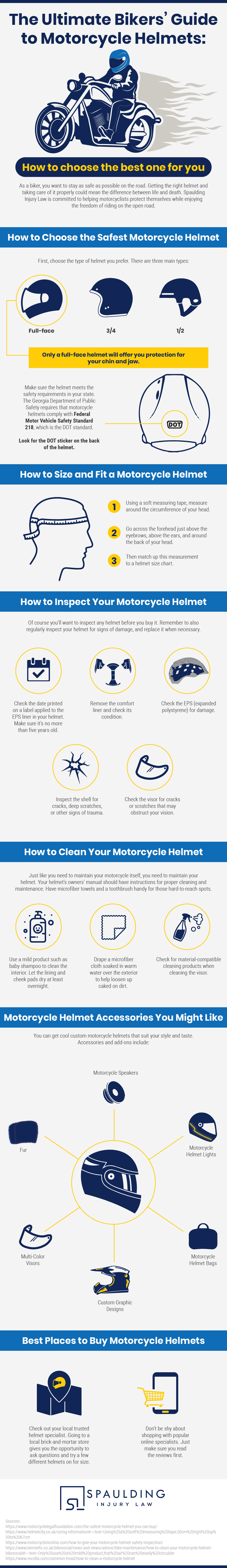 motorcycle-helmets-guide.jpg  by spauldinglaw