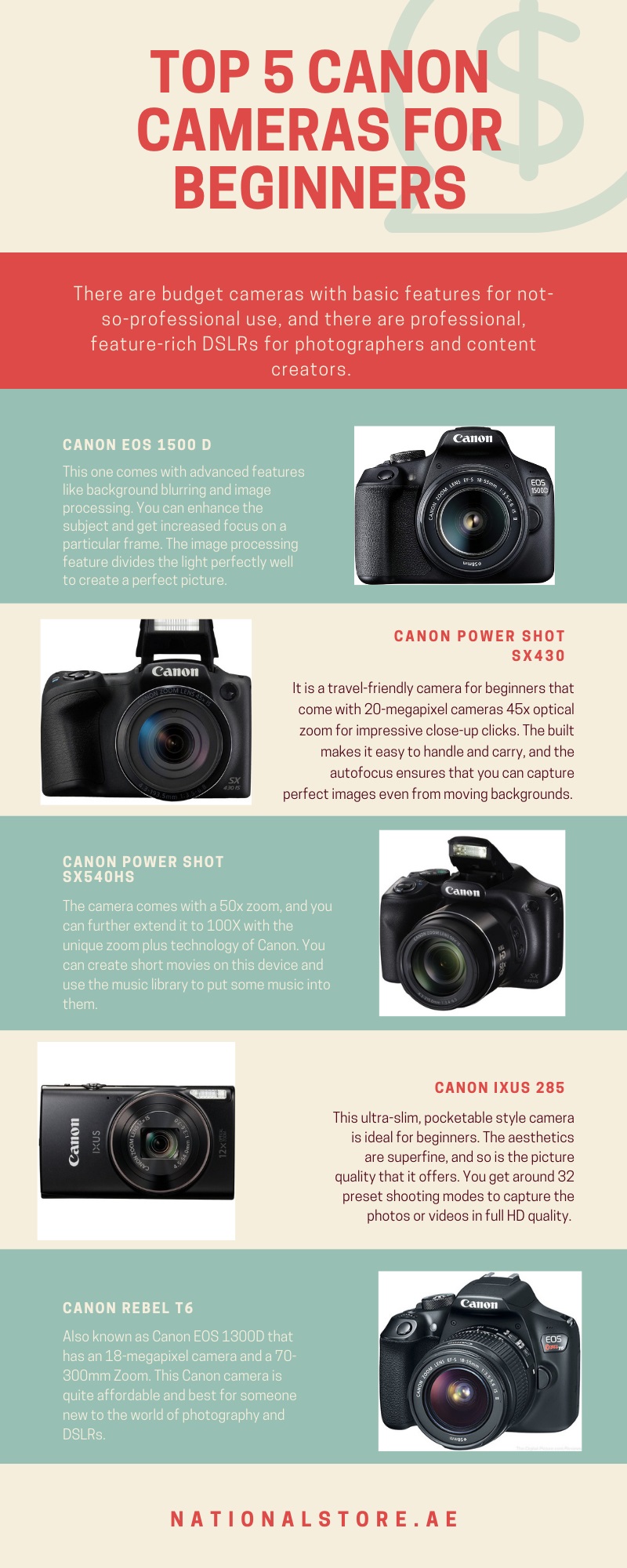 Top 5 Canon Cameras for Beginners There are budget cameras with basic features for not-so-professional use, and there are professional, feature-rich DSLRs for photographers and content creators. Before you visit a store and explore a canon camera to buy, consider the options listed below: by National Store LLC