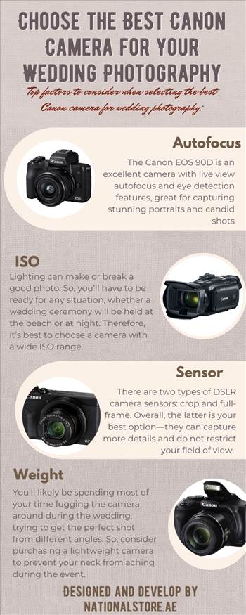 Choose the Best Canon Camera for Your Wedding Photography.png by National Store LLC