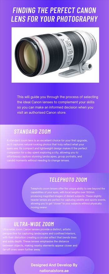 Finding the Perfect Canon Lens for Your Photography.png by National Store LLC