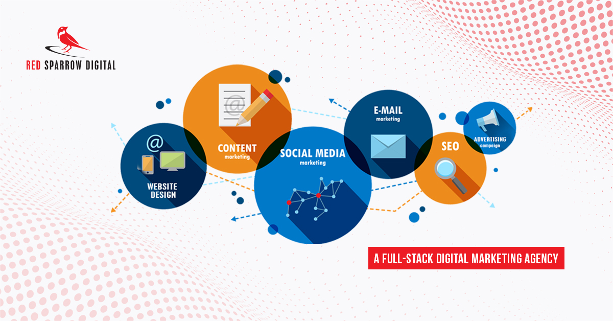 360 digital marketing agency in bangladesh.jpg  by redsparrowdigital