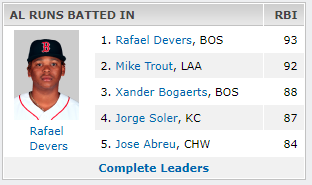 Rafael Devers.png  by marin2579