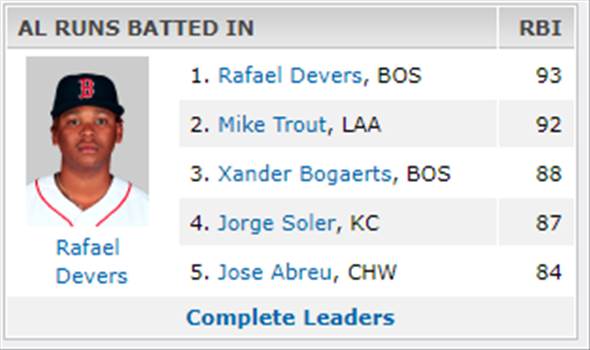 Rafael Devers.png - 