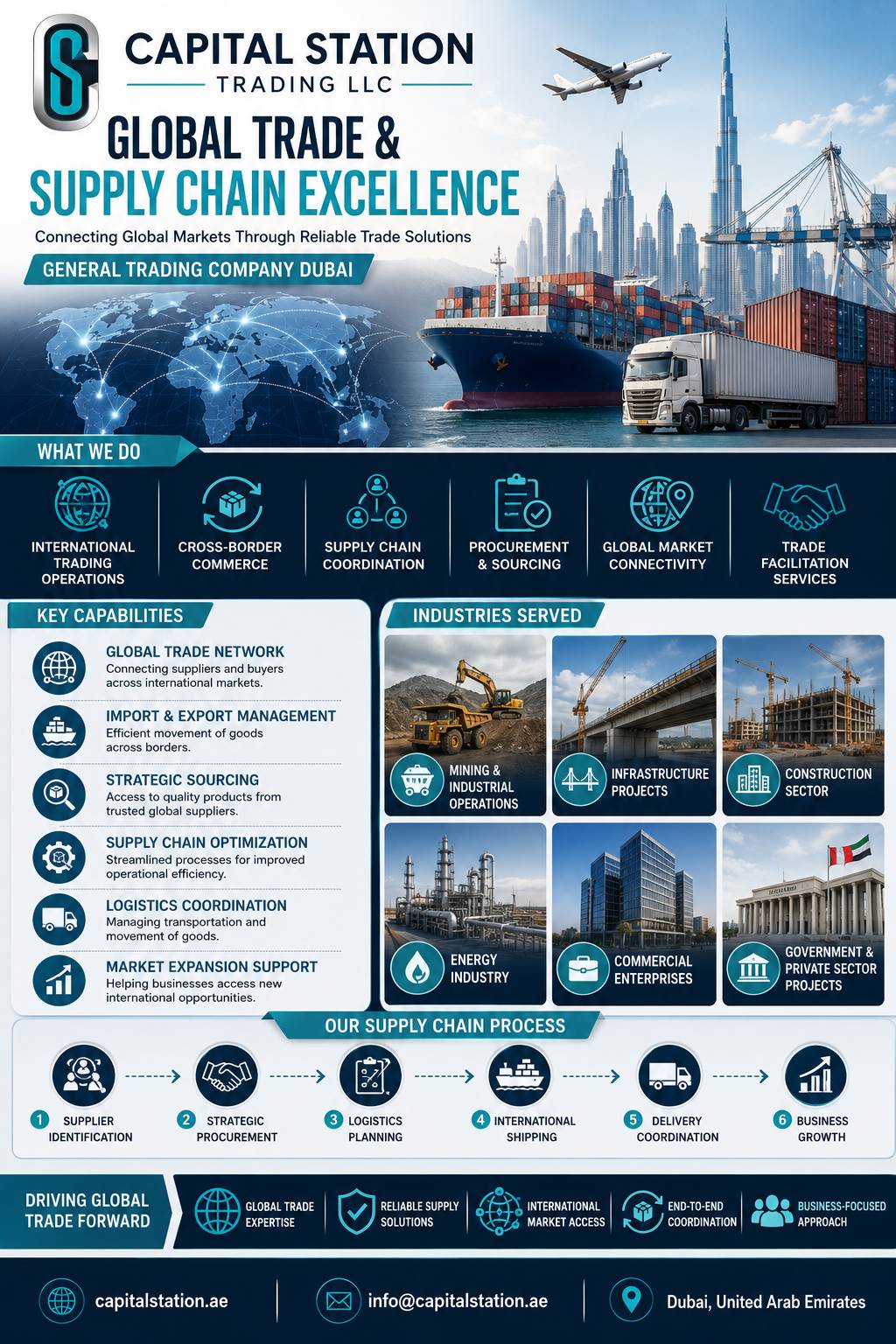 Global Trade & Supply Chain Excellence - Connecting Markets Worldwide.png Efficient global trade requires strong networks, strategic sourcing, and seamless supply chain coordination. As a leading General Trading Company Dubai businesses trust, Capital Station Trading LLC helps connect suppliers, buyers, and industries across in by CapitalStation