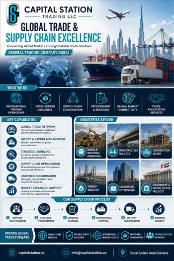 Global Trade & Supply Chain Excellence - Connecting Markets Worldwide.png by CapitalStation