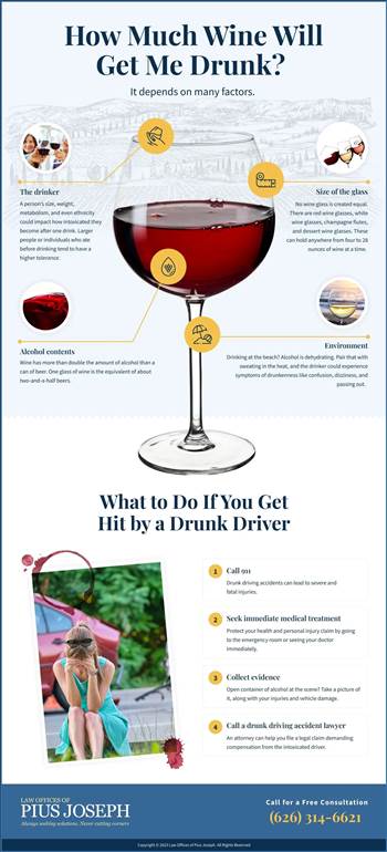 How-Much-Wine-Will-Get-Me-Drunk.jpg by piusjosephlaw
