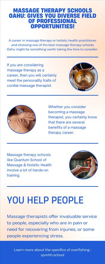 Massage Therapy Schools Oahu Gives You Diverse Field of Professional Opportunities!.png by Quantumschool