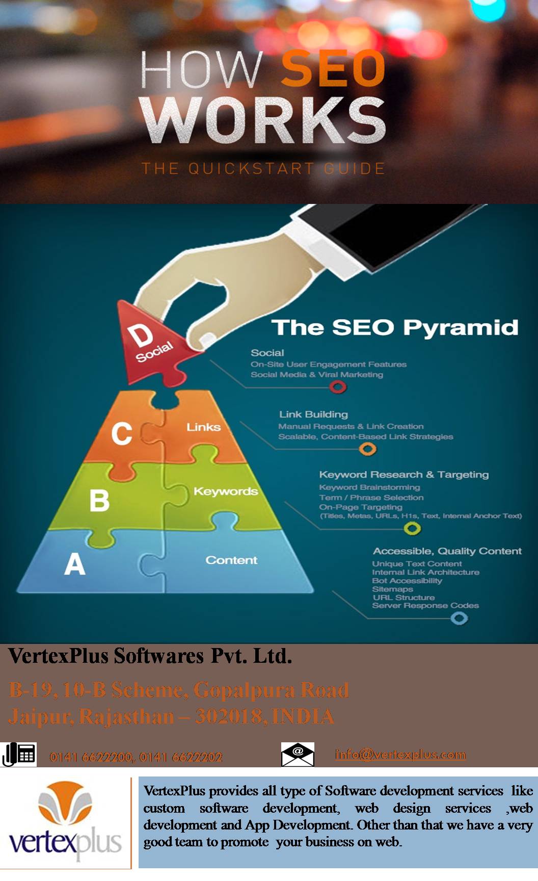 VertexPlus Search Engine Optimization Services This infographic is about how SEO exactly works and what steps should be followed for good SEO services. by vertexplus