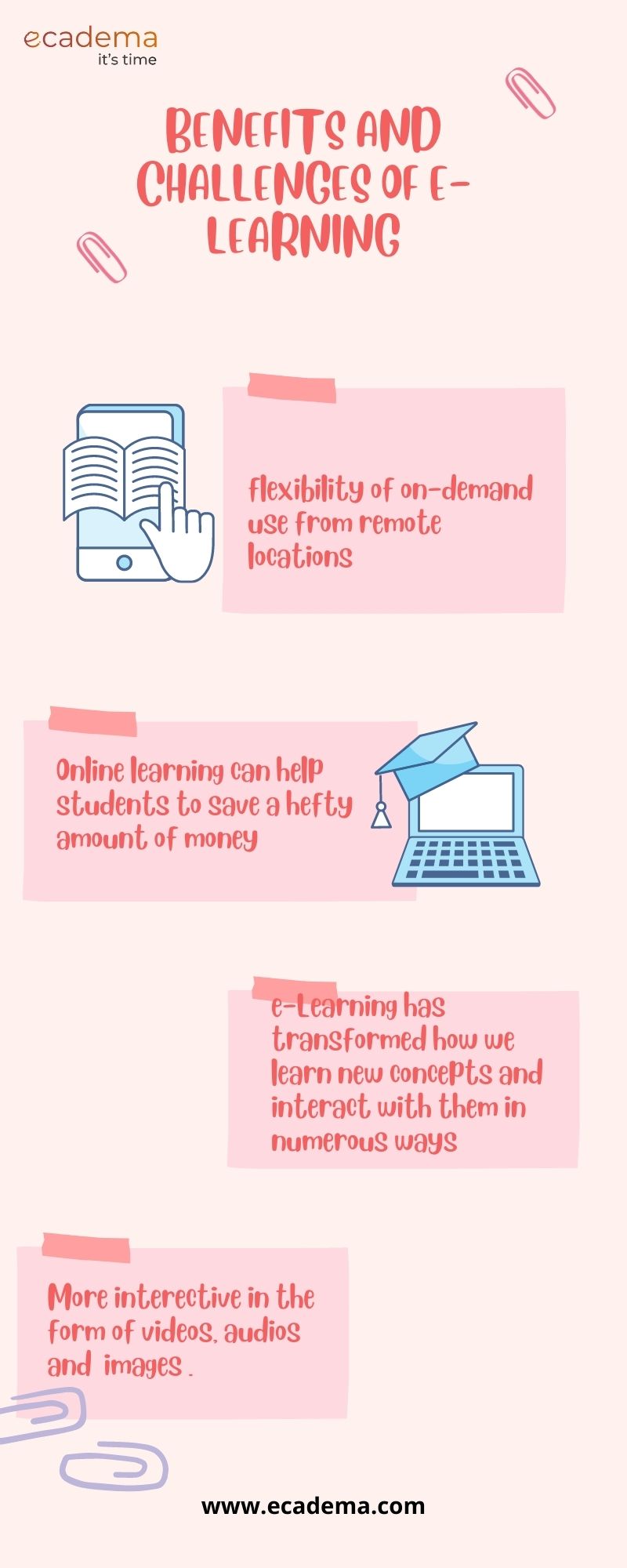 Benefits And Challenges Of E-learning.jpg  by ecadema