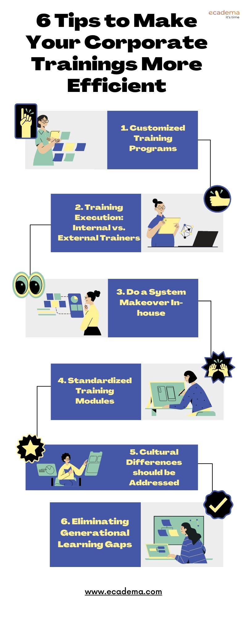 6 Tips to Make Your Corporate Trainings More Efficient.jpg  by ecadema