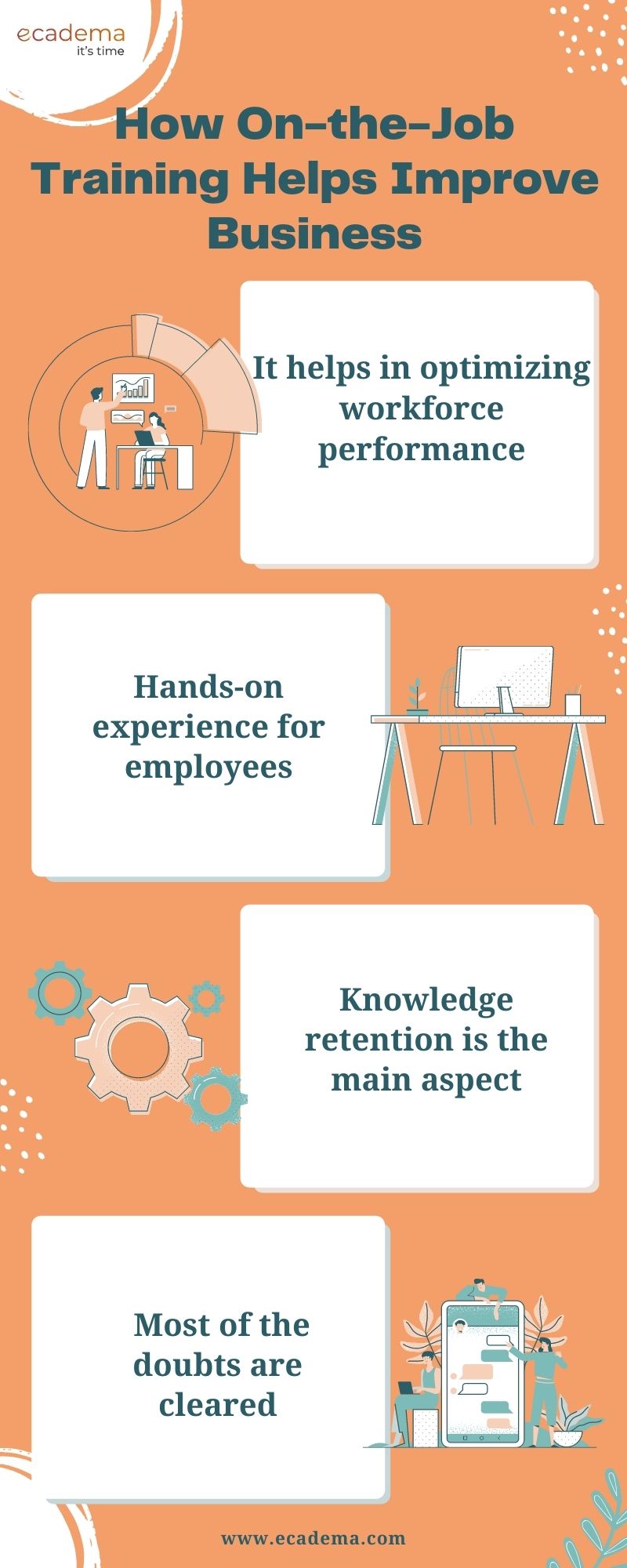 How On-the-Job Training Helps Improve Business.jpg  by ecadema