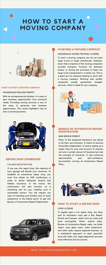 How to Start A Moving Company.jpg by businessrocketusa