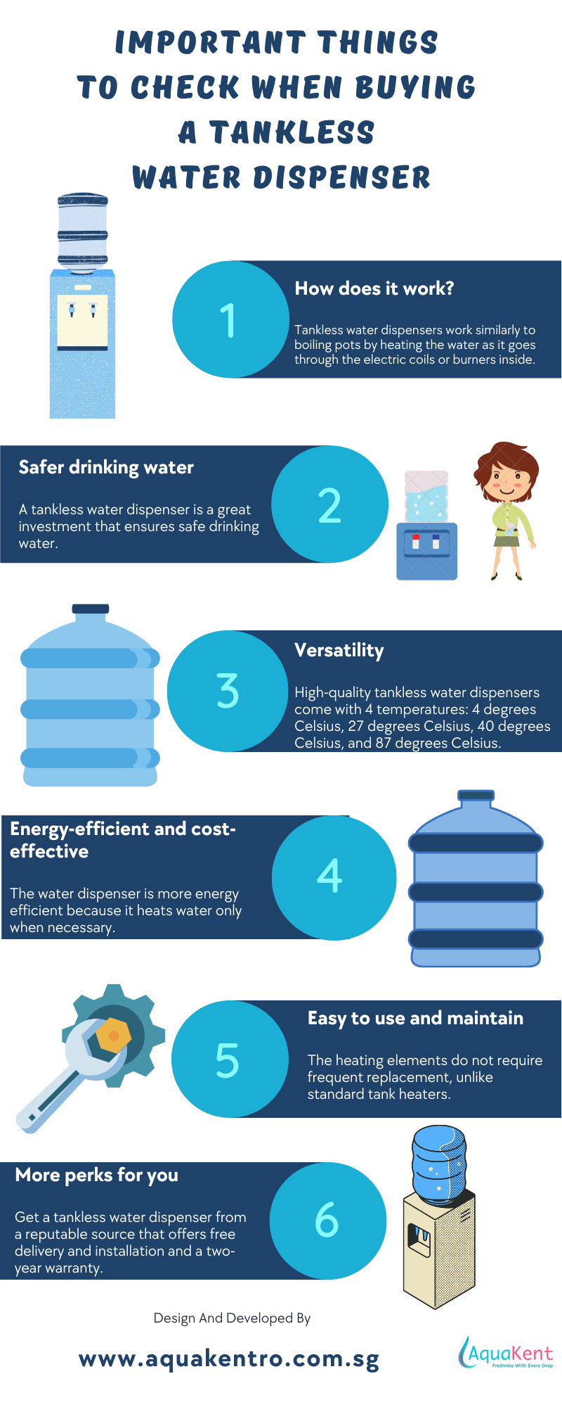 Important Things to Check When Buying a Tankless Water Dispenser.png  by Aquakent