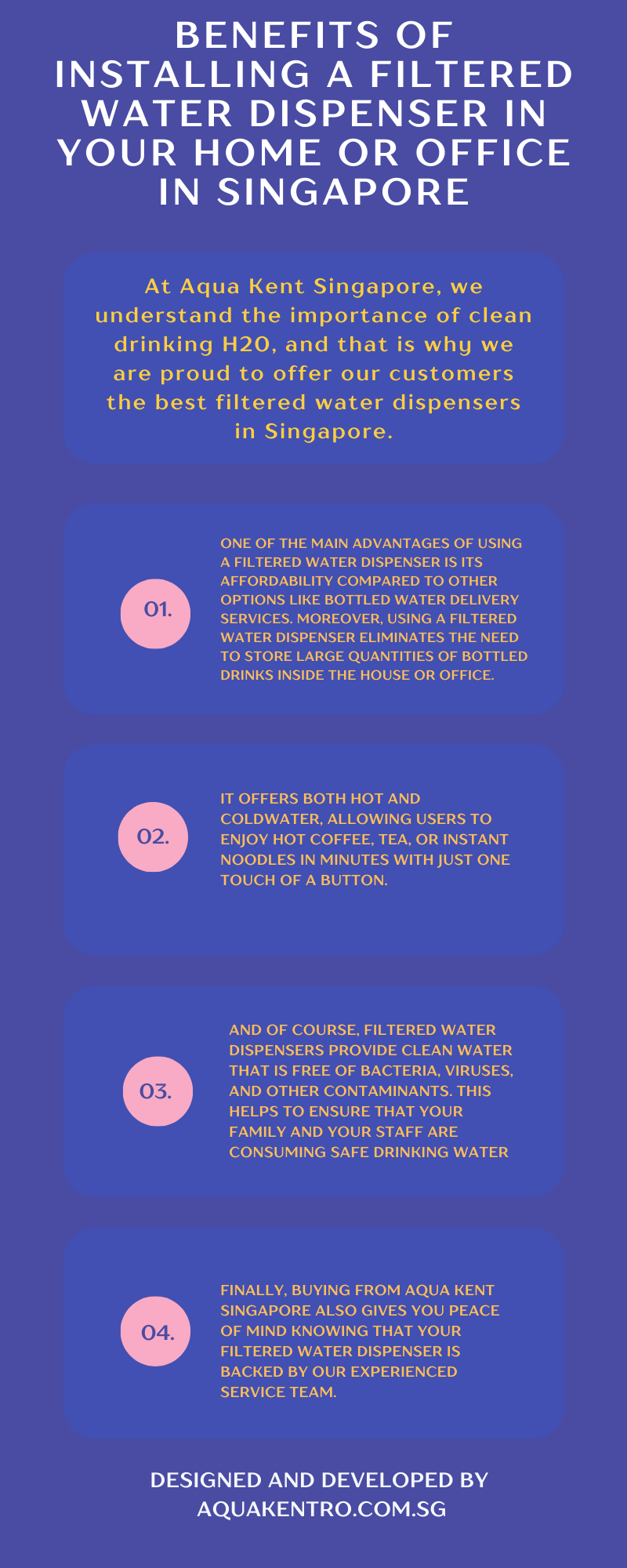 How to Choose the Best Water Cooler for Home and Office Use.png  by Aquakent