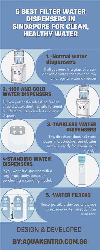 5 Best Filter Water Dispensers in Singapore for Clean, Healthy Water.png by Aquakent