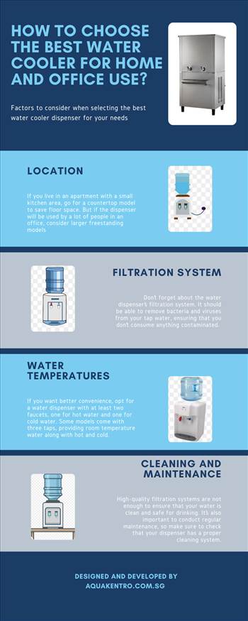 How to Choose the Best Water Cooler for Home and Office Use.png by Aquakent