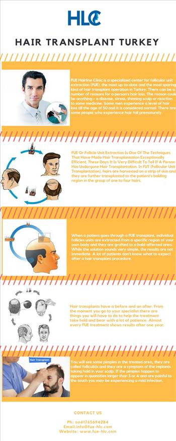 FUE Hairline Clinic.jpg - 