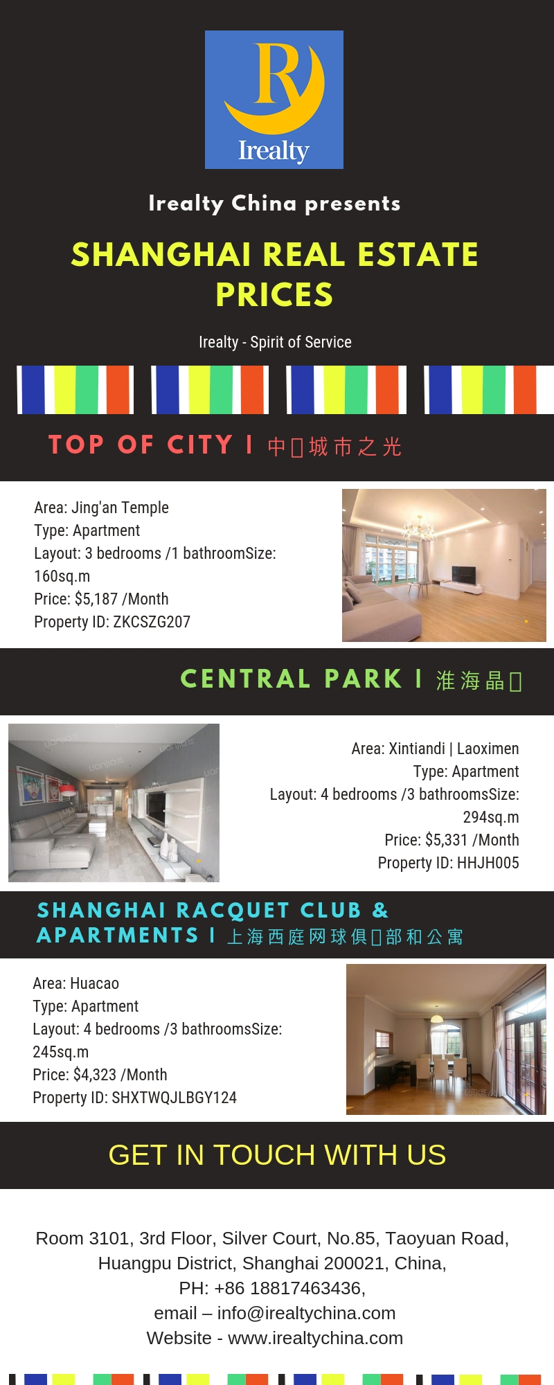 Shanghai real estate prices.jpg  by irealtychina