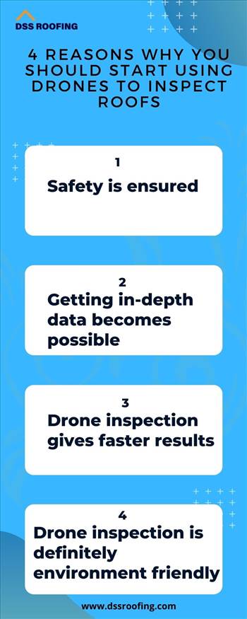 5 Reasons Why You Should Start Using Drones to Inspect Roofs.jpg by dssroofing
