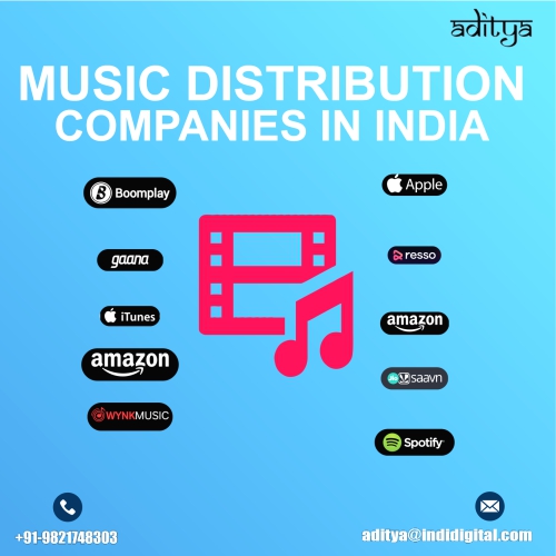 Music distribution companies in India.jpg  by youtubeexpert