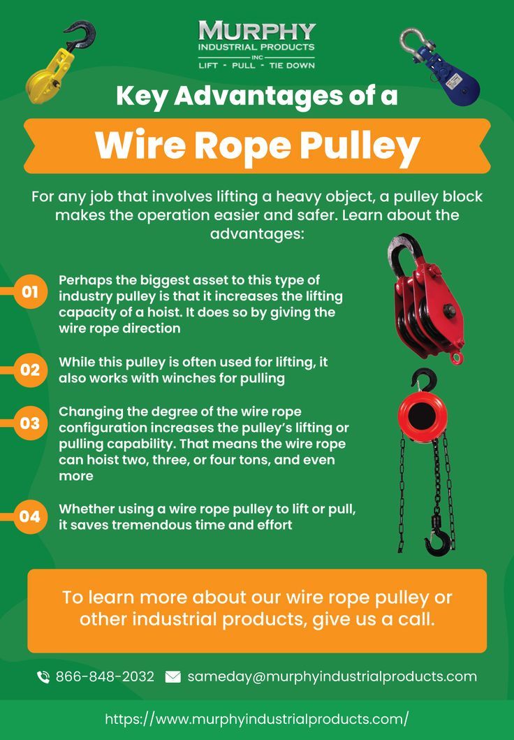 Wire Rope Pulley.jpg  by starcypalmer